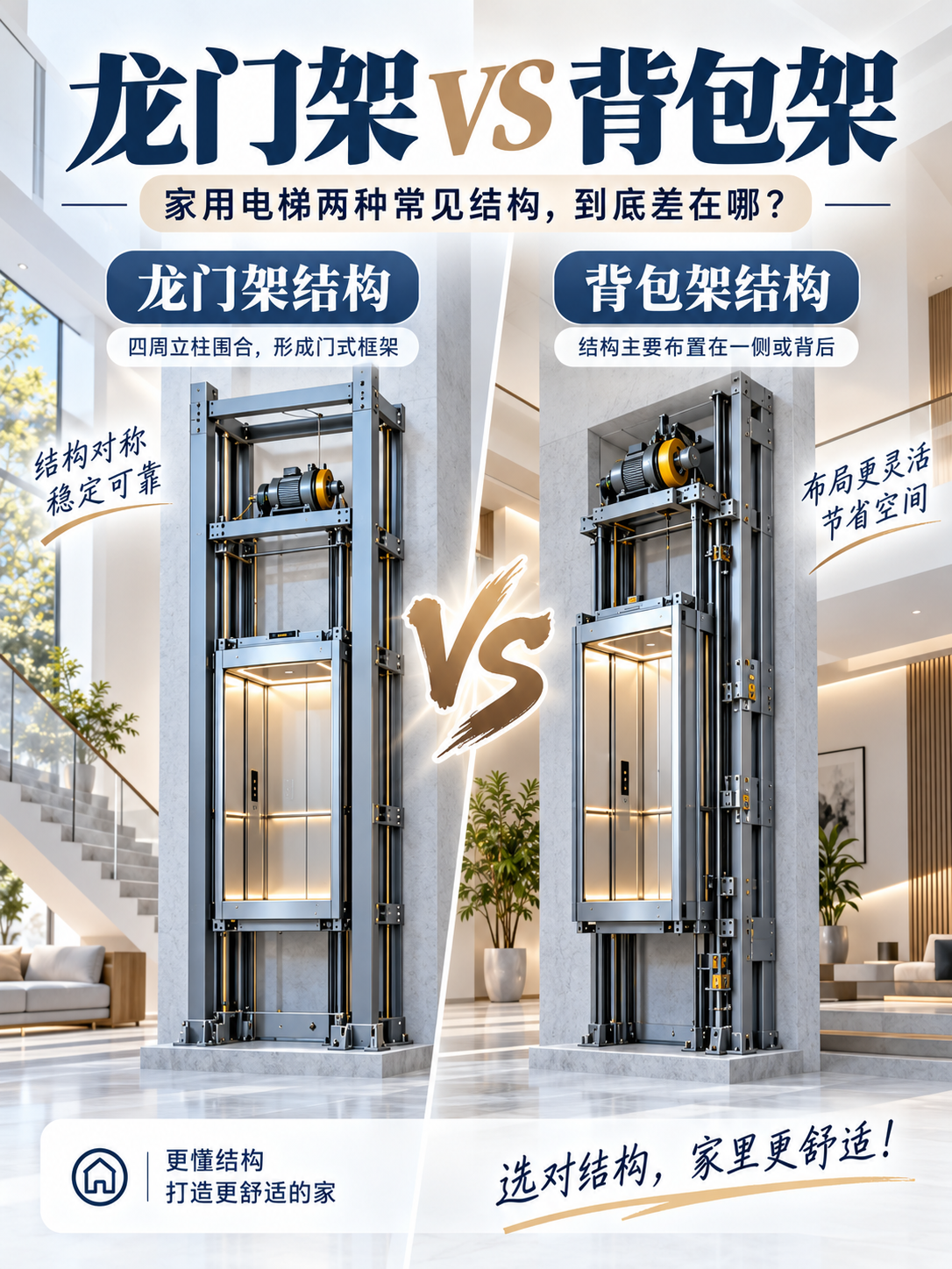 西安龙门架 VS 背包架，到底有什么区别？